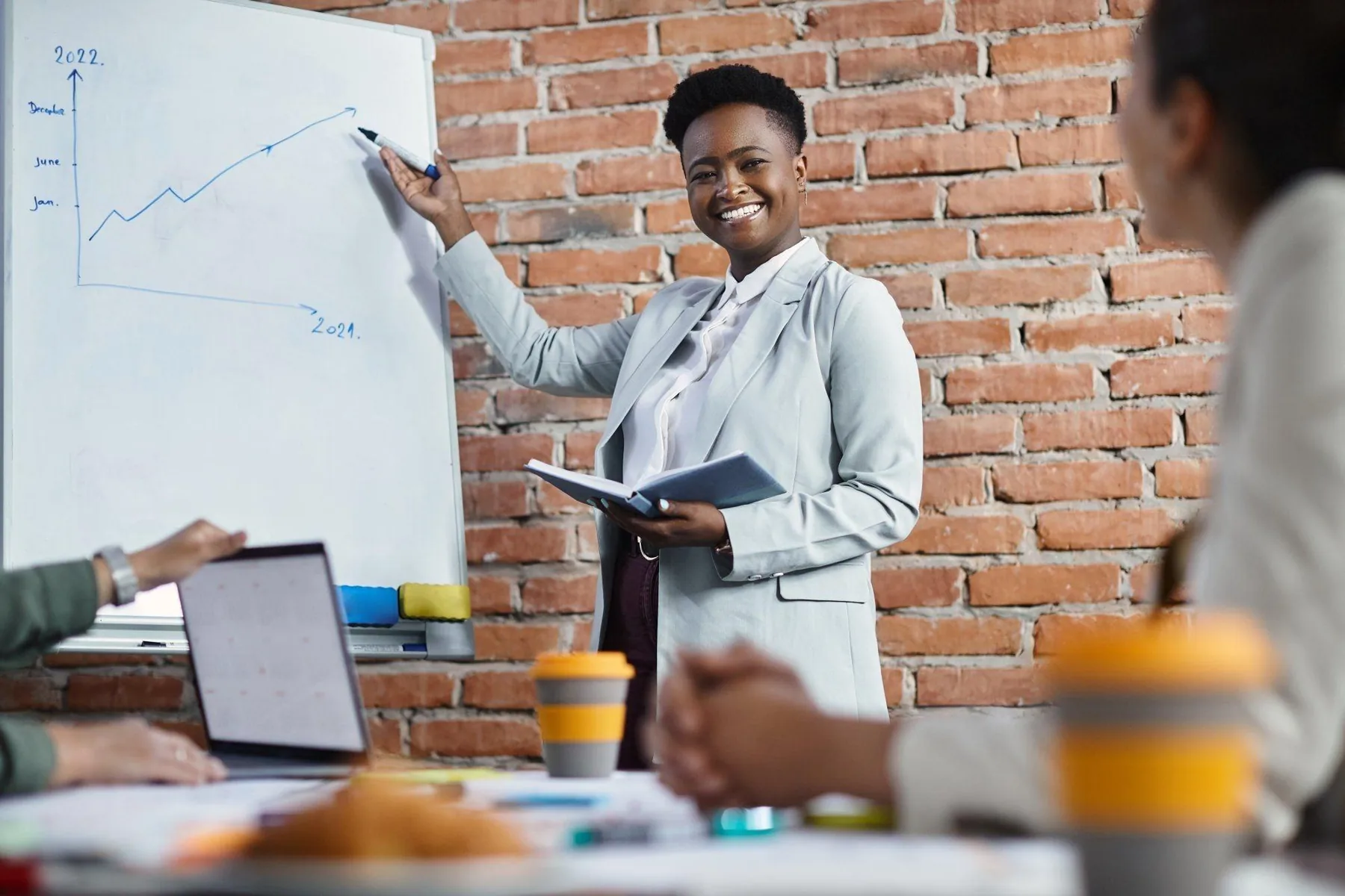 A leader presenting growth results at a whiteboard